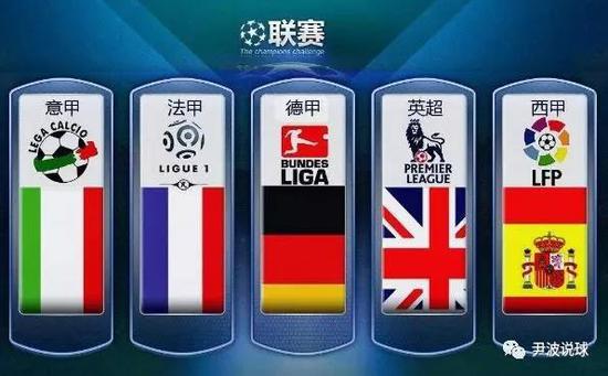 被NBA淘
