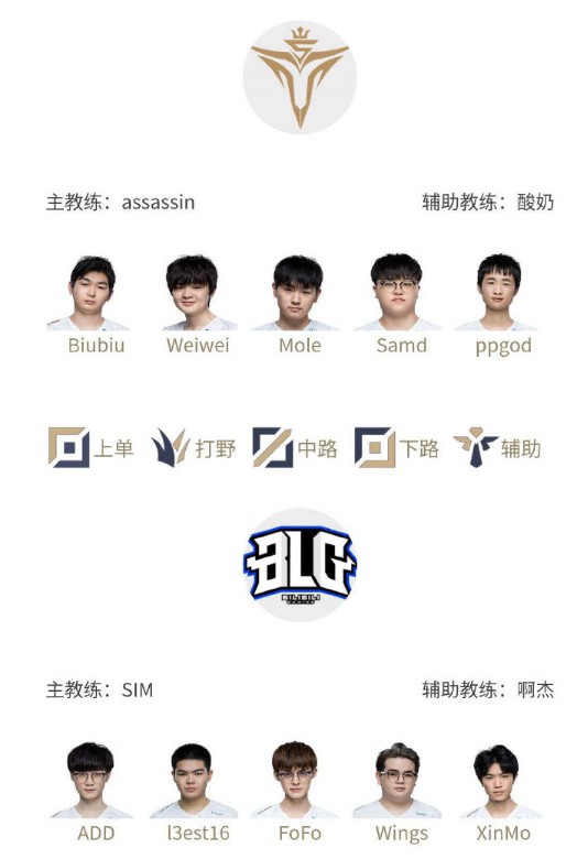 让球队从一 让球队从一