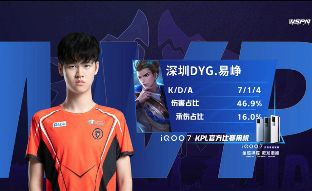 曼城对阵热 曼城对阵热